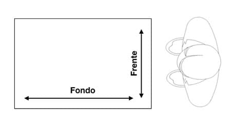 Medidas de frente y fondo en un mueble